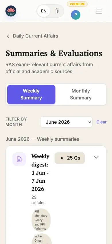 Weekly current-affairs digest with practice questions