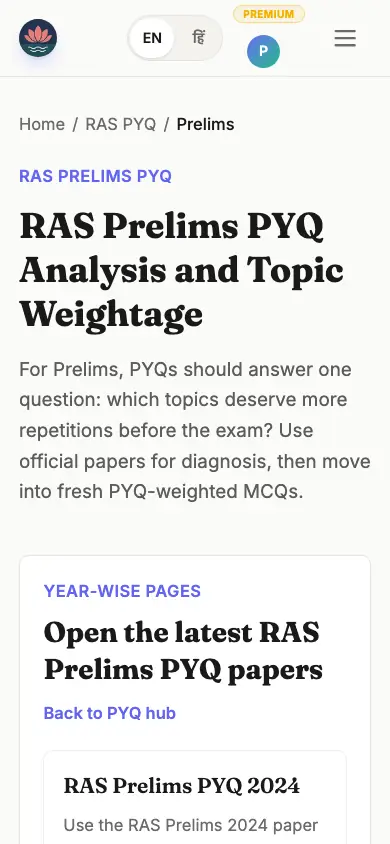 PYQ analysis page showing year-wise papers and weightage